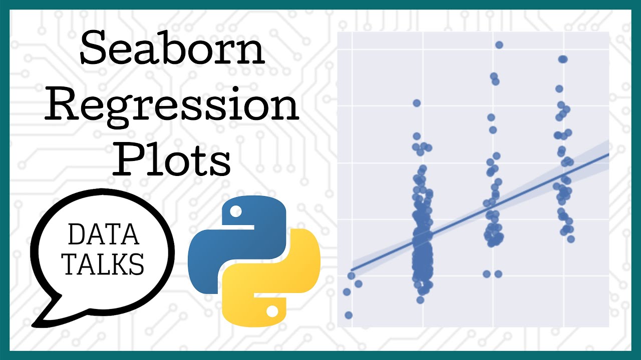 Seaborn Regression Plots