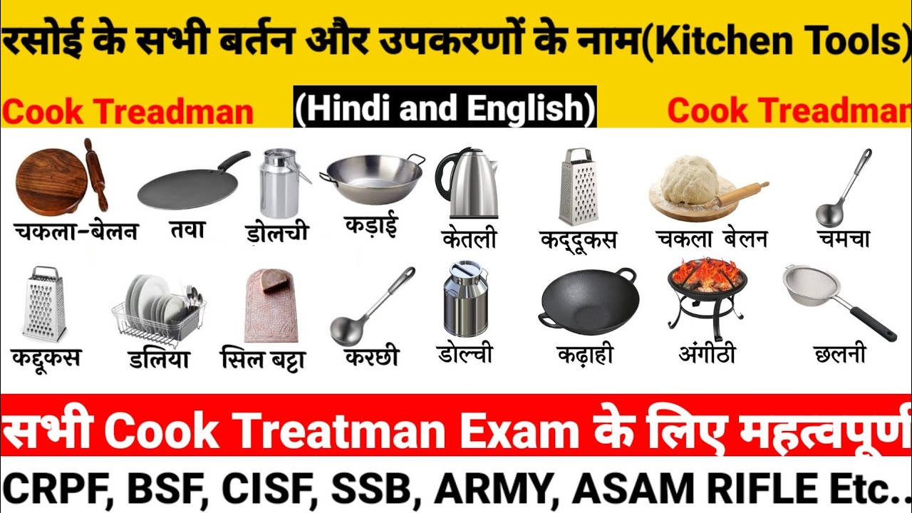 kitchens tools name || रसोई उपकरण नाम || Common English Words with Hindi meaning || Cook Treadman