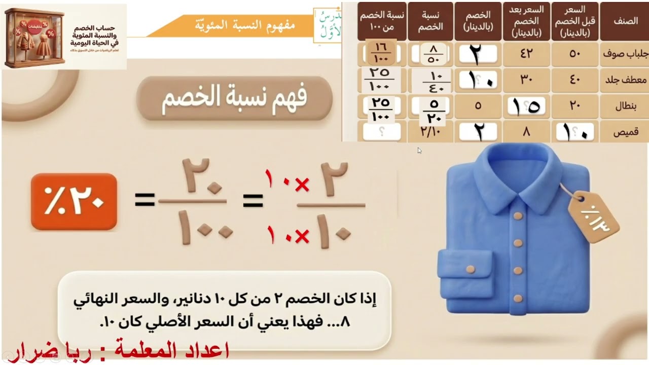 مفهوم النسبة المئوية