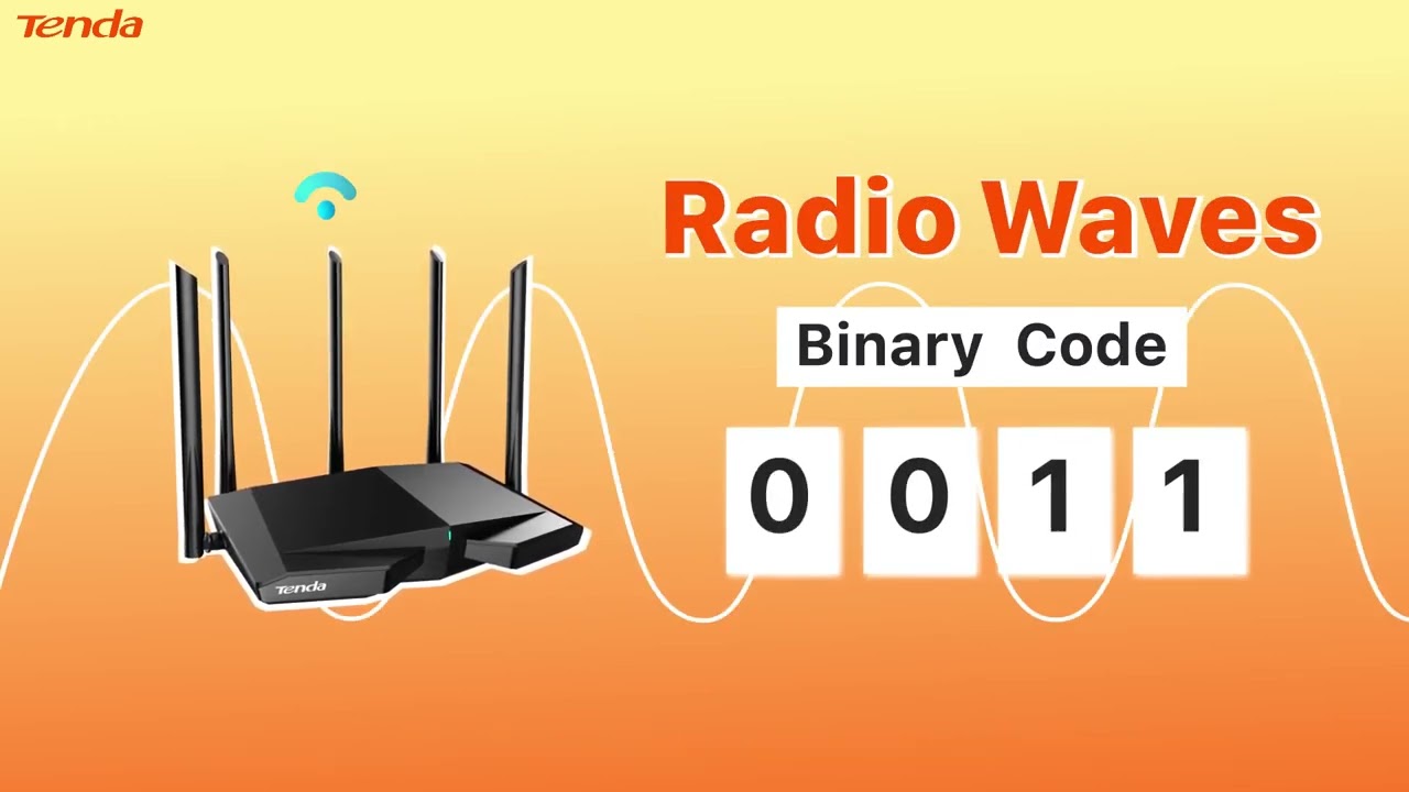 Wi-Fi 5 vs. Wi-Fi 6 vs. Wi-Fi 6E: Which router should you pick?