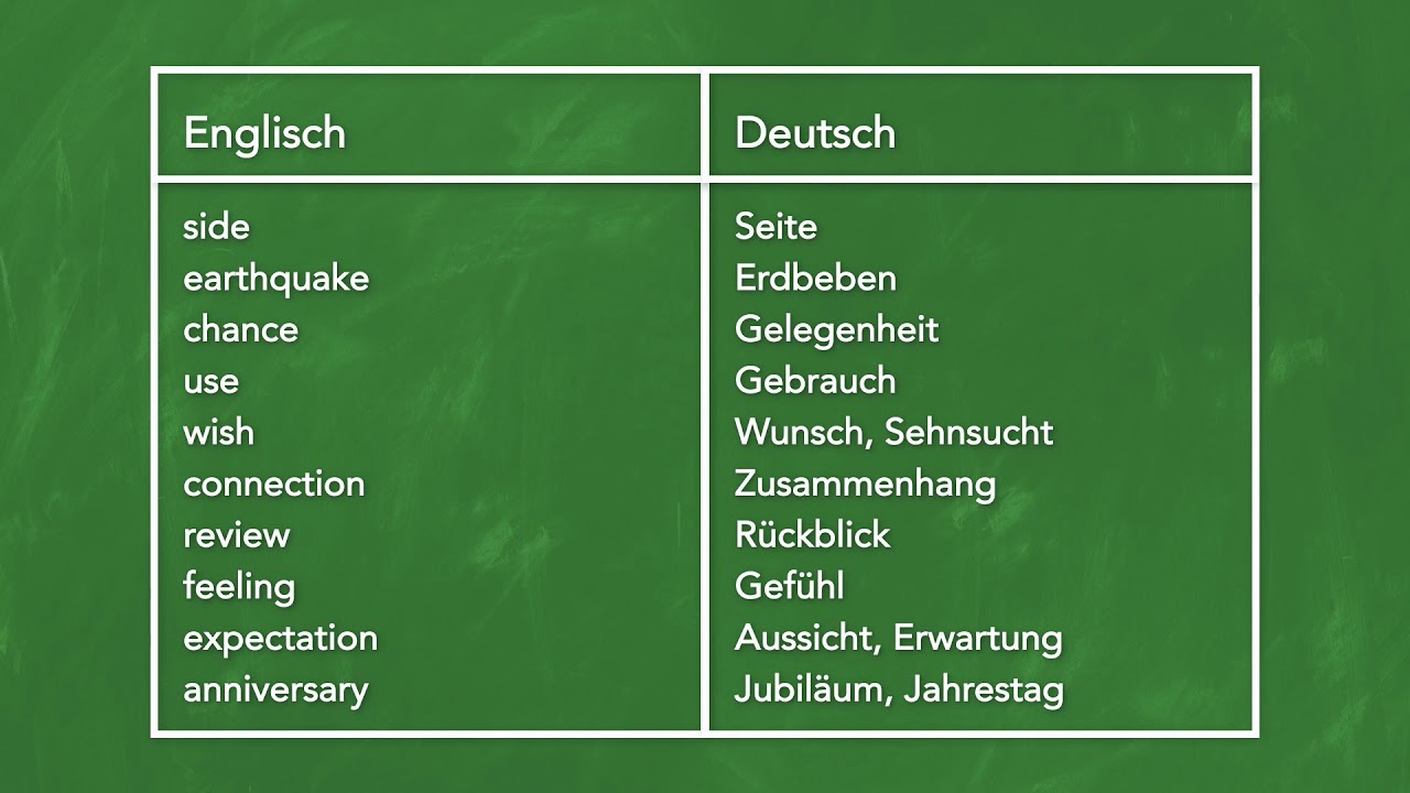 200 wichtige englische Substantive Teil 1