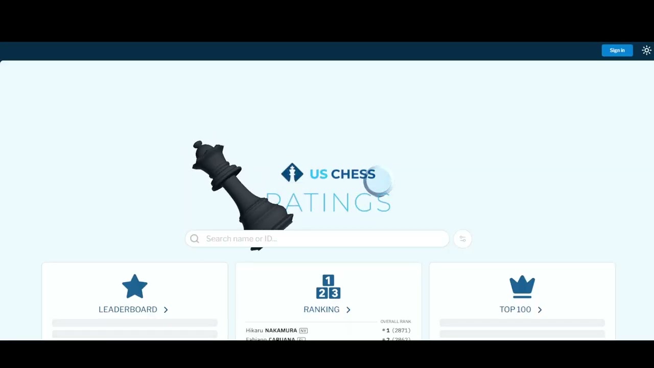 US Chess MUIR System - Information and Introduction