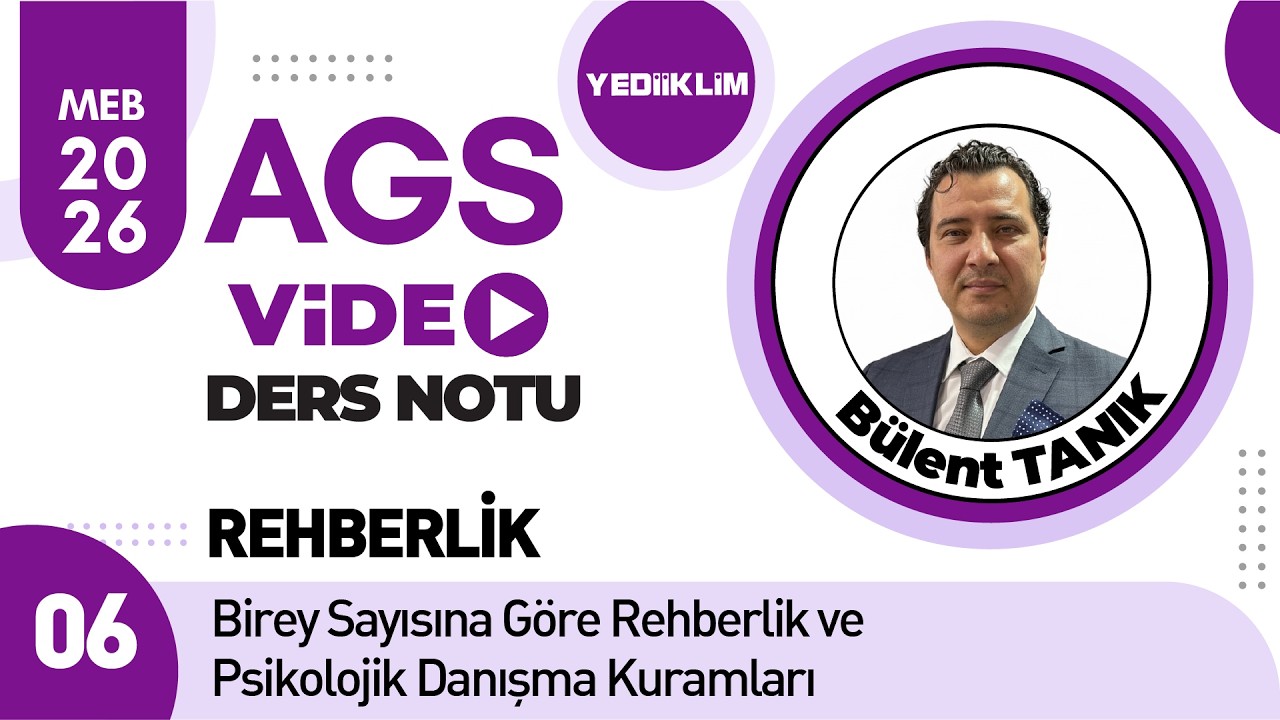 6 - Birey Sayısına Göre Rehberlik ve Psikolojik Danışma Kuramları - Bülent TANIK