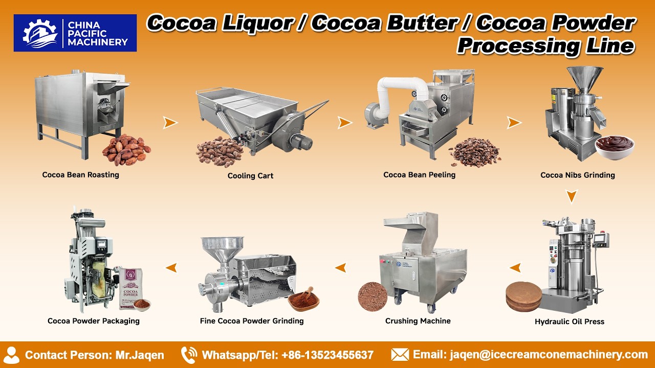 Cocoa Powder Making Machine|Cocoa Butter Making Machine|Cocoa Processing Line|Cocoa Processing Plant