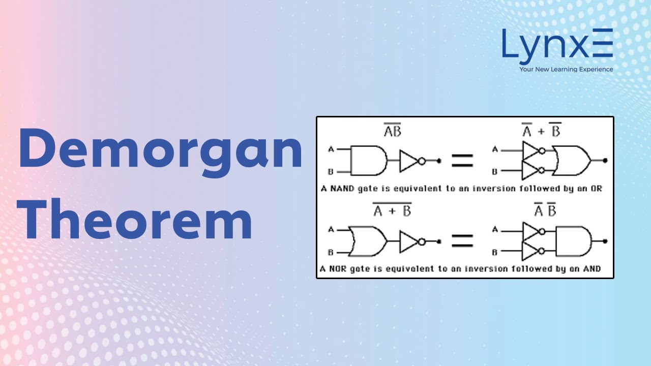Logic Unleashed: Exploring De Morgan's Theorem with LYNXE | LynxE Learning