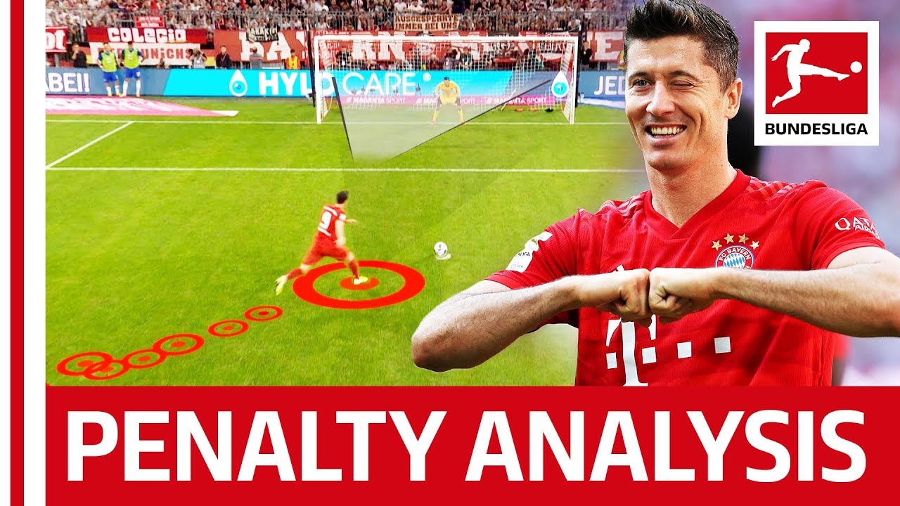 Robert Lewandowski - How To Score The Perfect Penalty