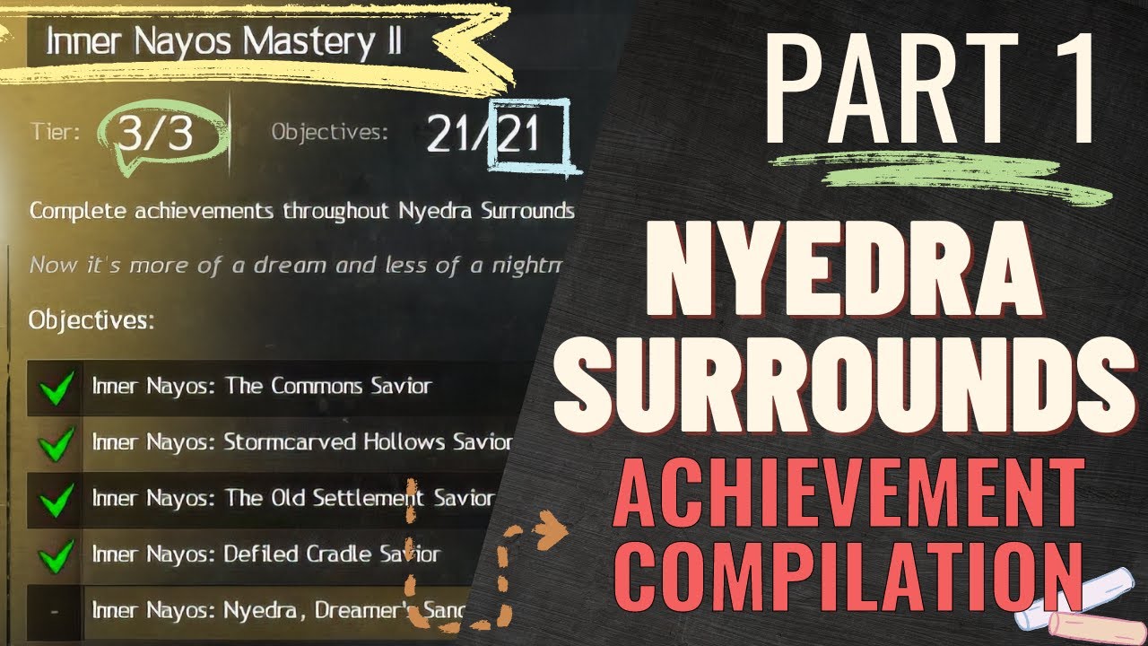 Part 1: 21 Easy Achievements for 