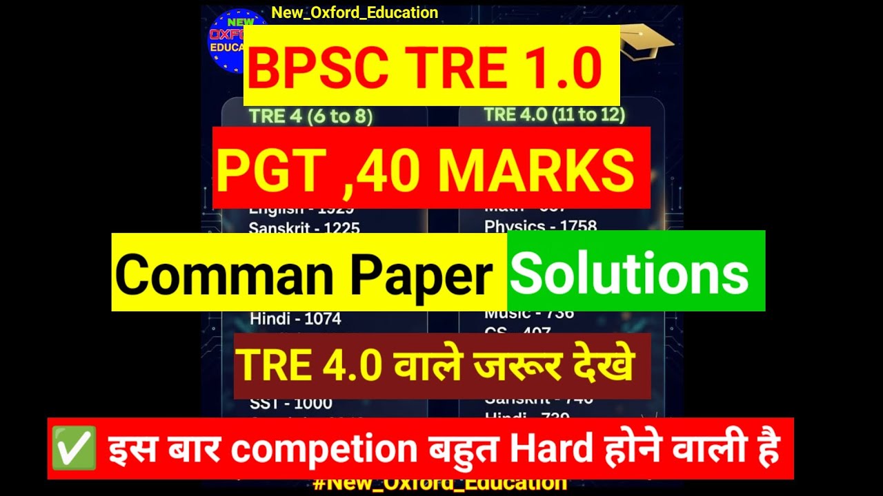BPSC TRE 1.0 PGT 40 Marks PYQ SOLUTION | BPSC PYQ COMMON PAPER 2023