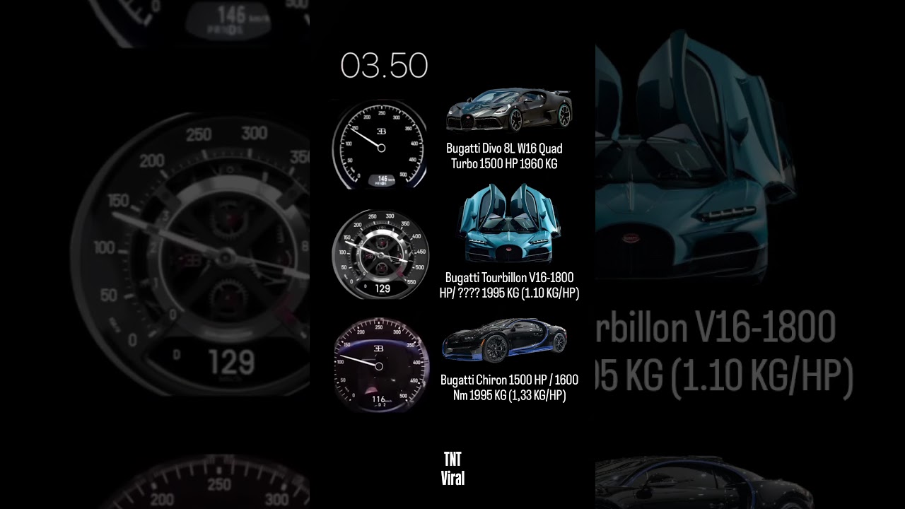 Bugatti Divo 8L W16 Quad Turbo vs Bugatti Tourbillon V16 vs Bugatti Chiron 1500 HP