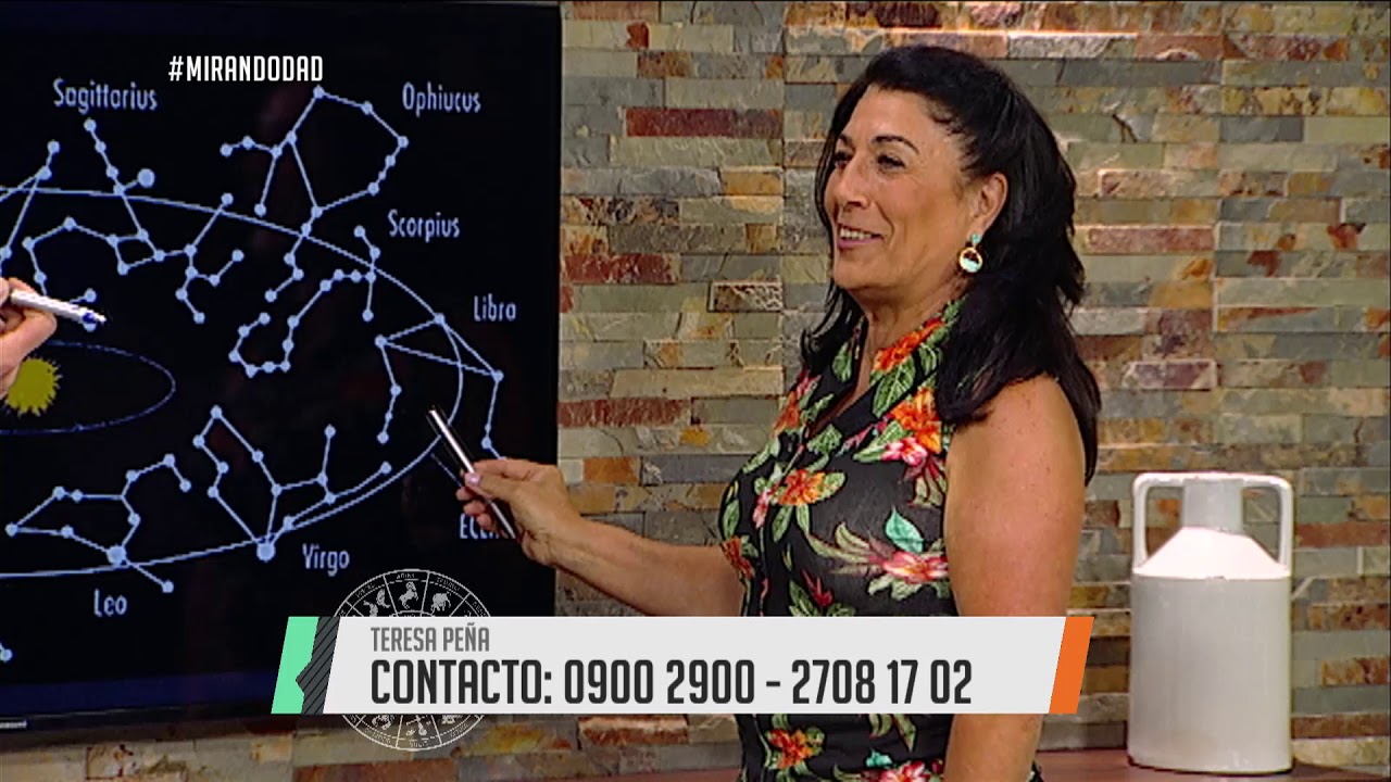 Astrología: Estrellas fijas en la carta natal