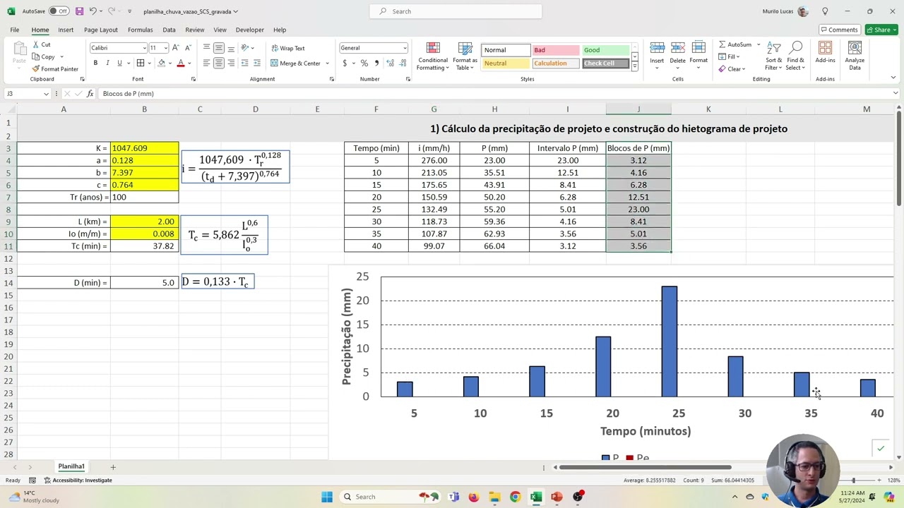 Hidrograma projeto usando o m&eacute;todo do Hidrograma Triangular Unit&aacute;rio do SCS (Excel e HEC-HMS)