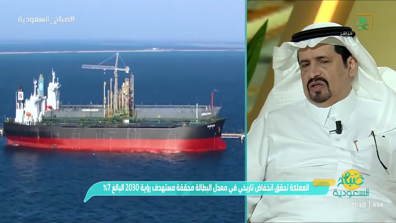 حجم نمو الناتج المحلي للقطاع الاقتصادي الغير نفطي في عام 2024