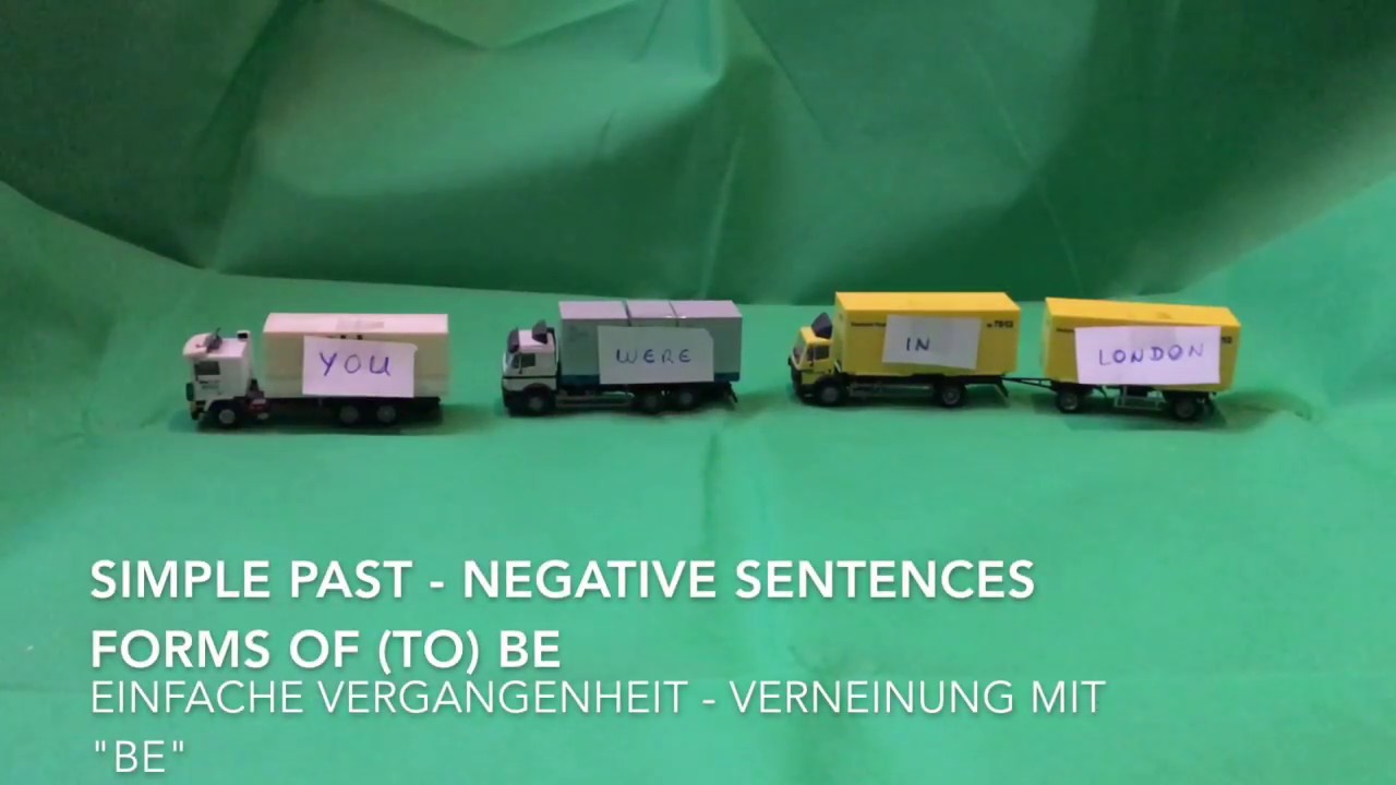 Simple Past Negative Statements with (to) be
