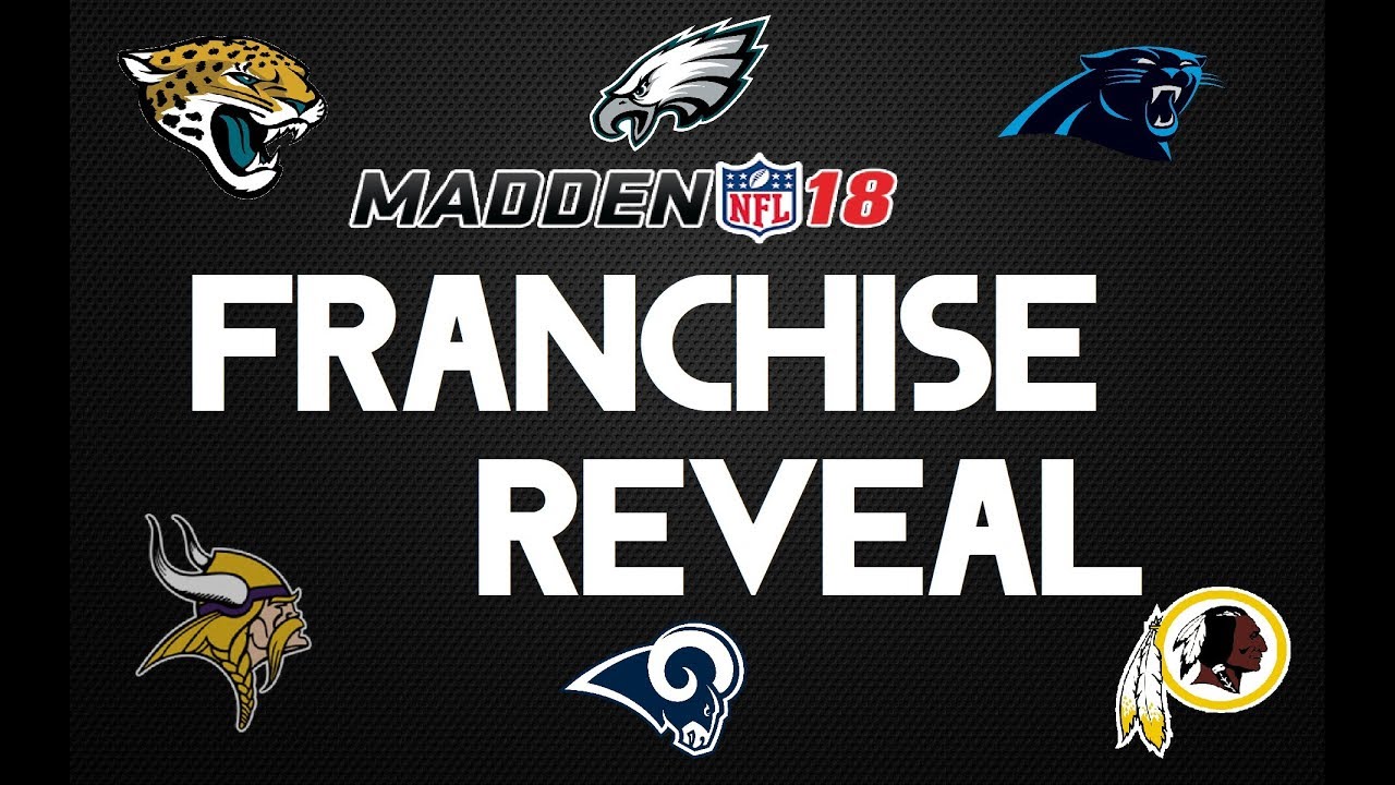 Madden 18 Franchise Team Reveal!!!!