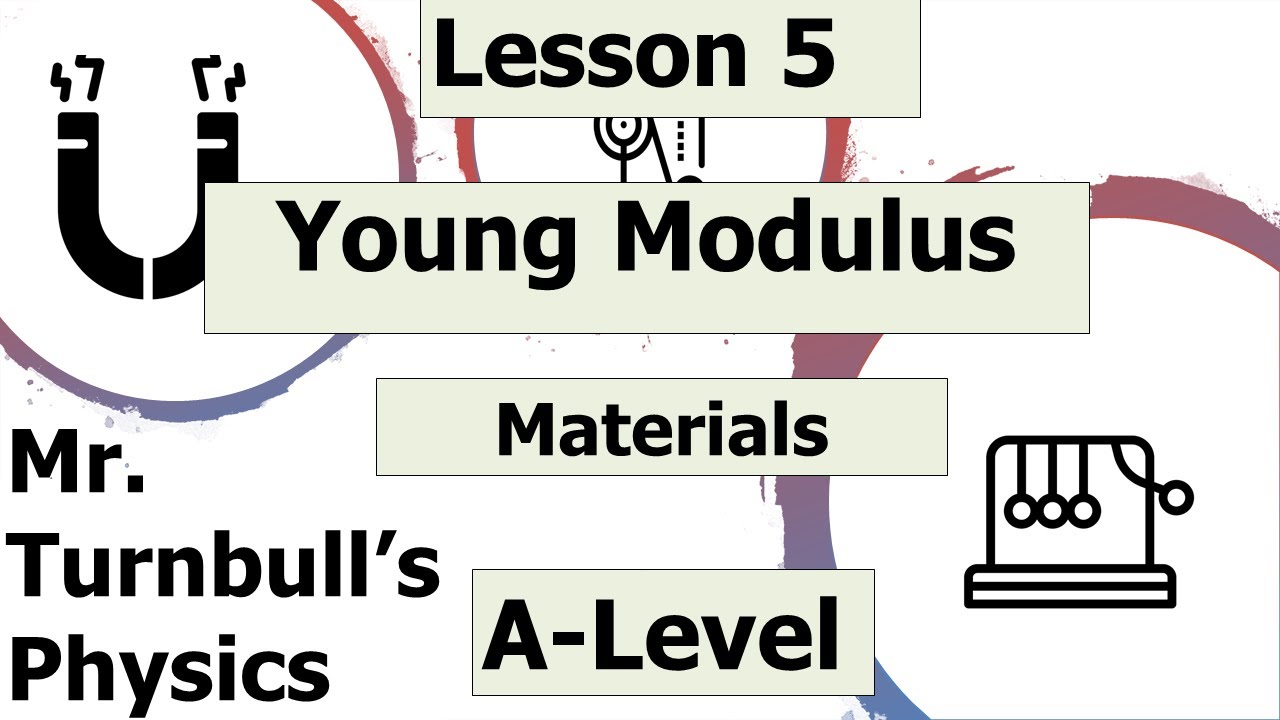 The Young Modulus