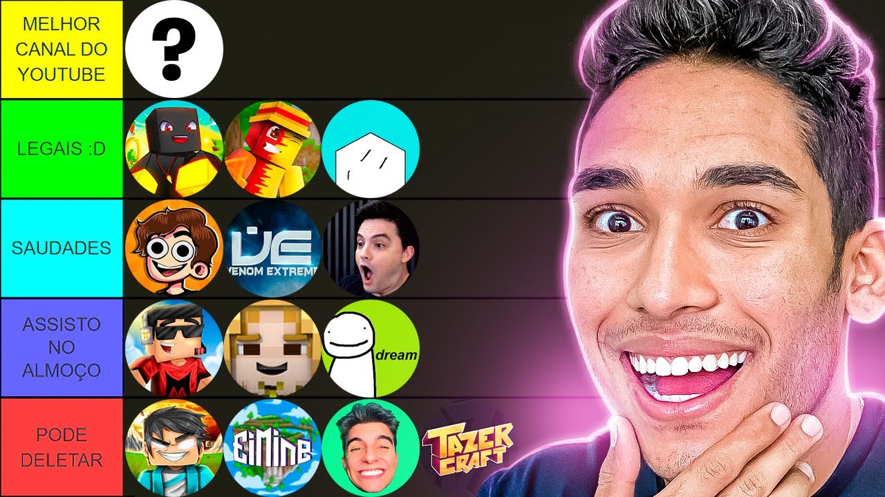 RANQUEANDO YOUTUBERS DE MINECRAFT! (Tier List)