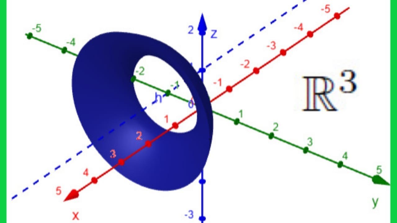 CÓMO GRAFICAR  SÓLIDOS DE REVOLUCIÓN CON GEOGEBRA? 🤯🤔