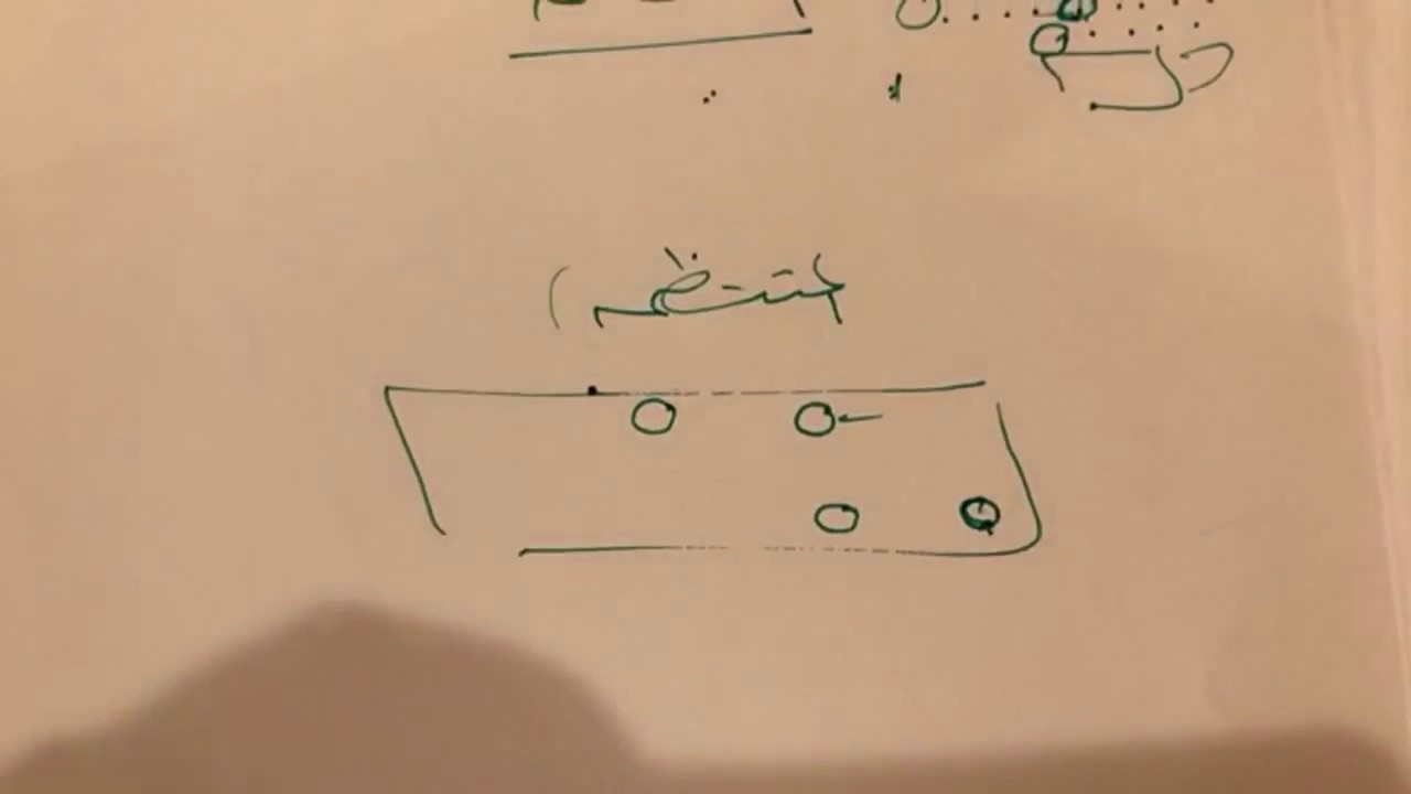 استعمال المعاينة في التنبؤ للصف الثاني متوسط الفصل الدراسي الثاني