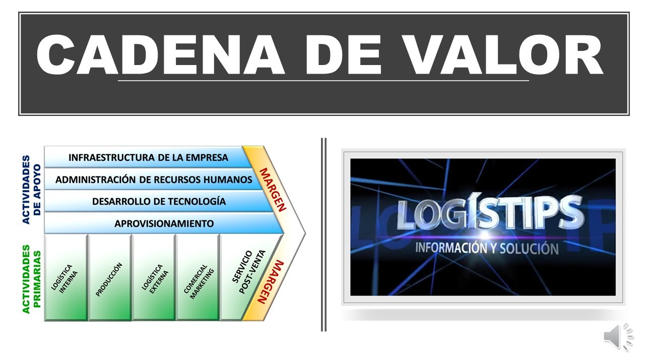 CADENA DE VALOR