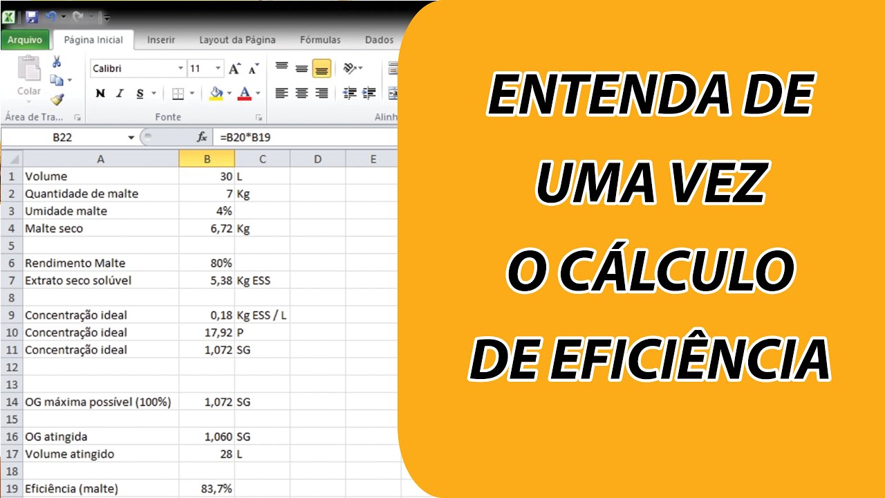 Aprenda a calcular a EFICIÊNCIA do seu processo cervejeiro de um jeito muito simples | FAZ CERVEJA