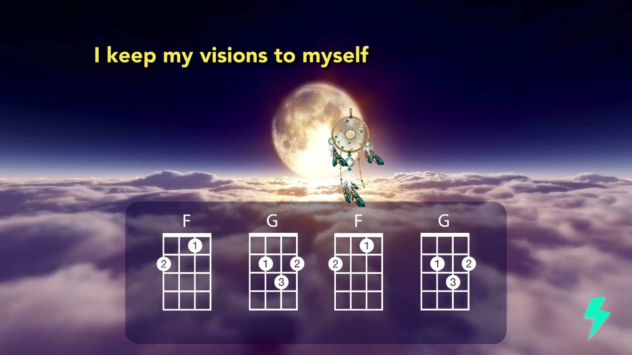 DREAMS (Fleetwood Mac) - Ukulele Play Along