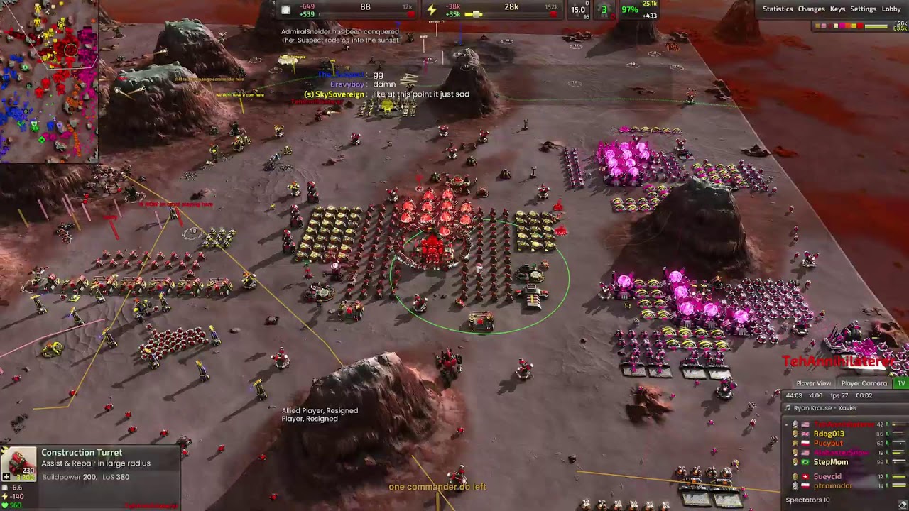 PVP
