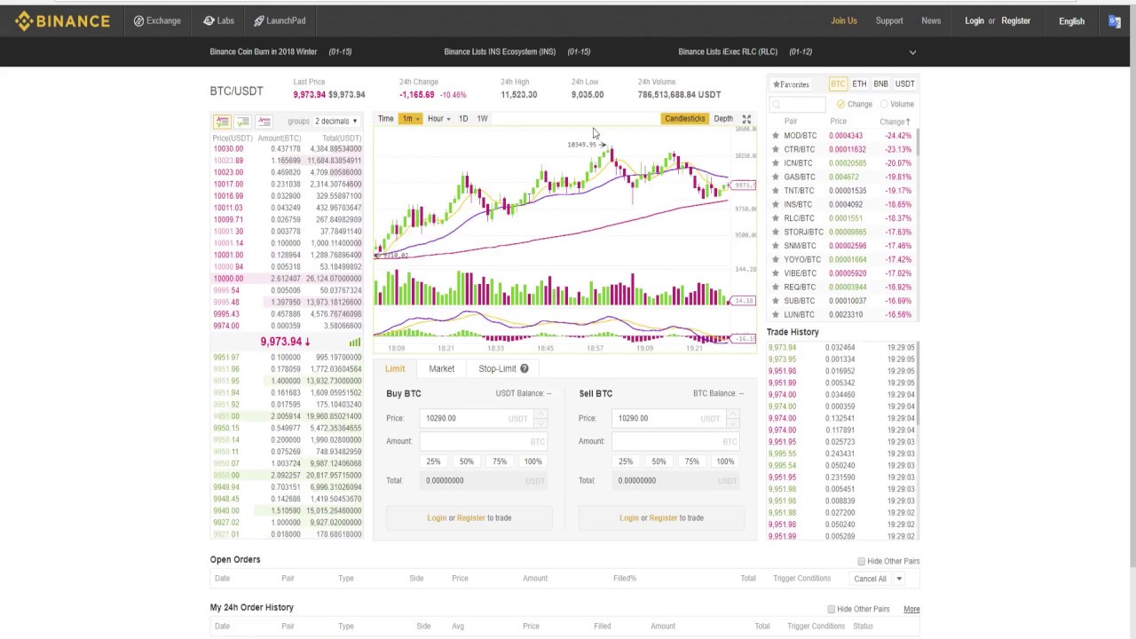 BitConnect Lending is Done.