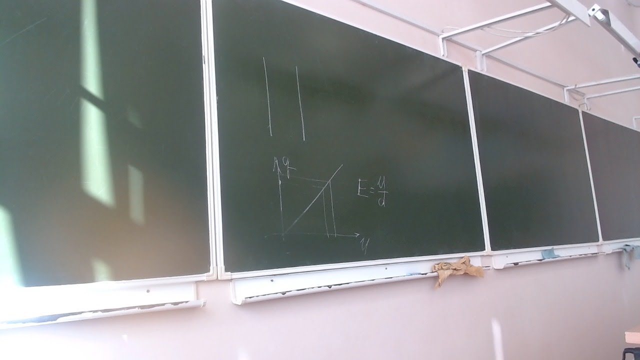 ЧК_МИФ Ультрафиолетовая катастрофа