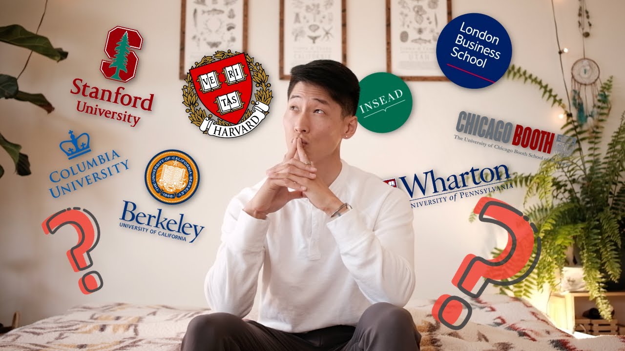 Should you apply to a Top MBA business school this year?