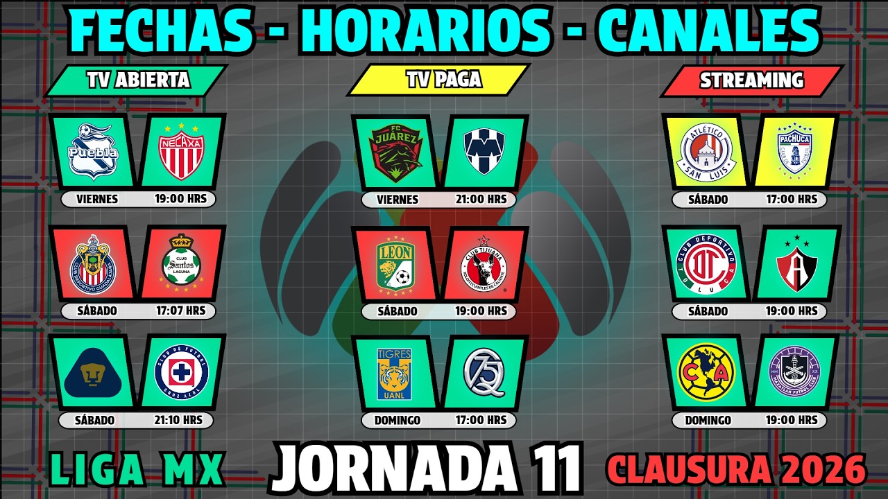 FECHAS, HORARIOS y CANALES CONFIRMADOS para los PARTIDOS de la JORNADA 11 Liga MX CLAUSURA 2026