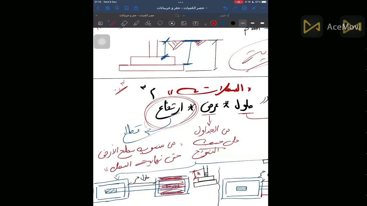 مراجعة علي حصر الحفر ، الخرسانات و العزل