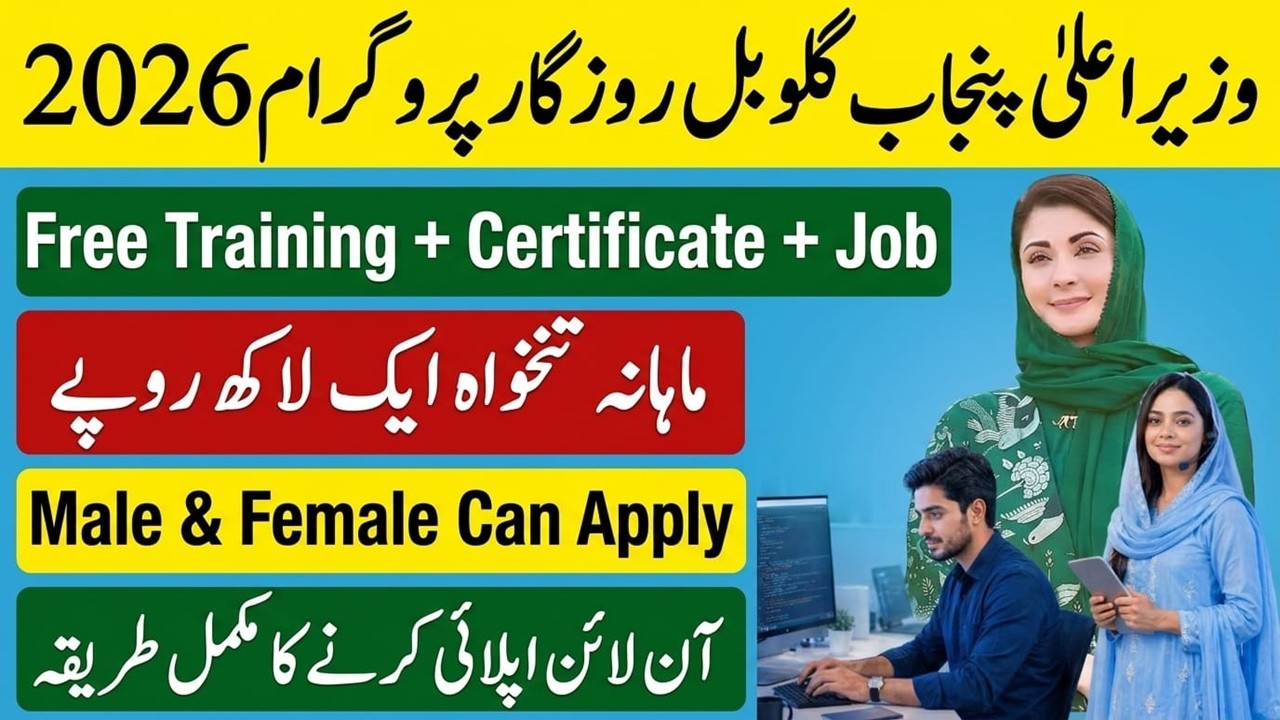 CM Punjab Global Rozgar Program 2026 | PSDF Global Rozgar Program Apply Online | PSDF Free Training
