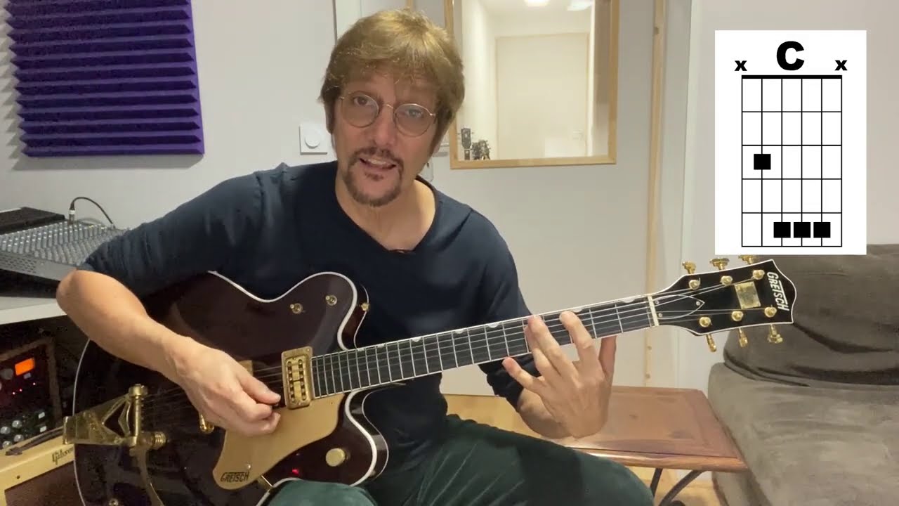 The Beatles - Please Please Me Lesson by Mike Pachelli