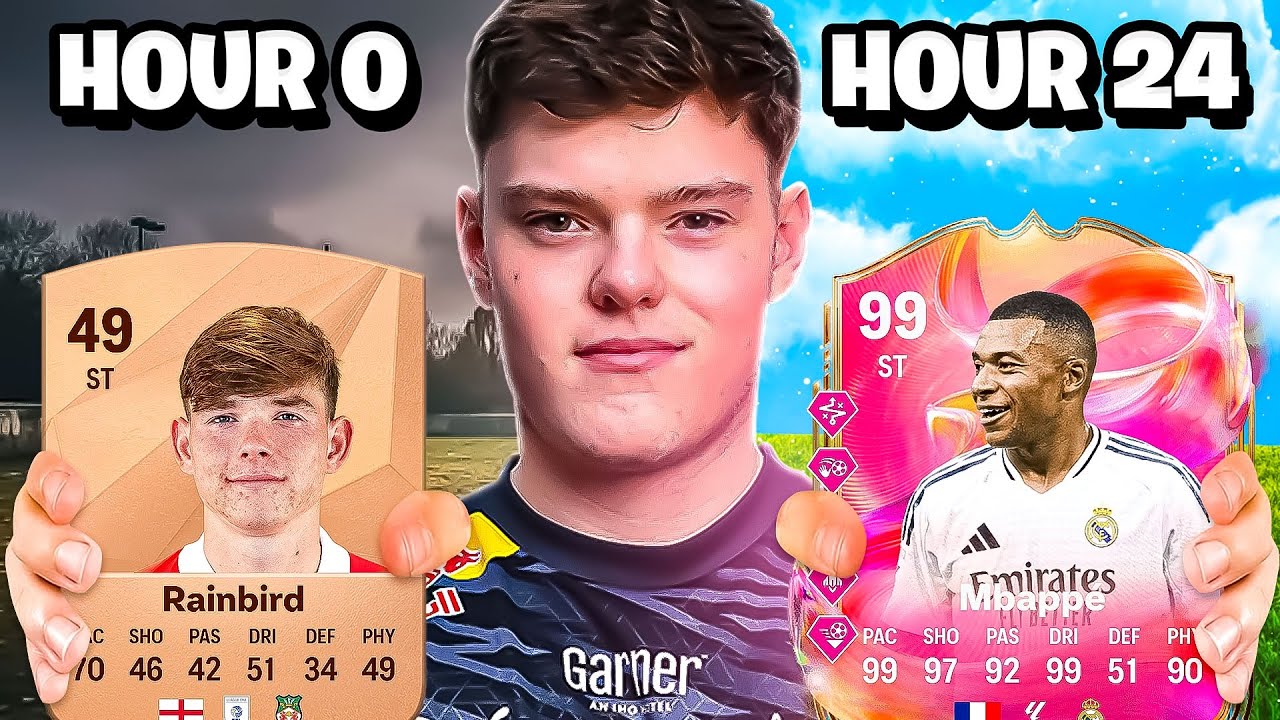 I SPENT 24 HOURS UPGRADING A NEW RTG ACCOUNT IN FUTTIES...