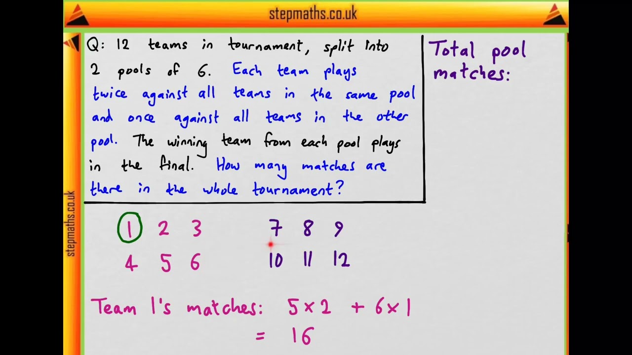 BMAT 2003 Section 1 - Q15 - MLP - World Cup - Worked Solution