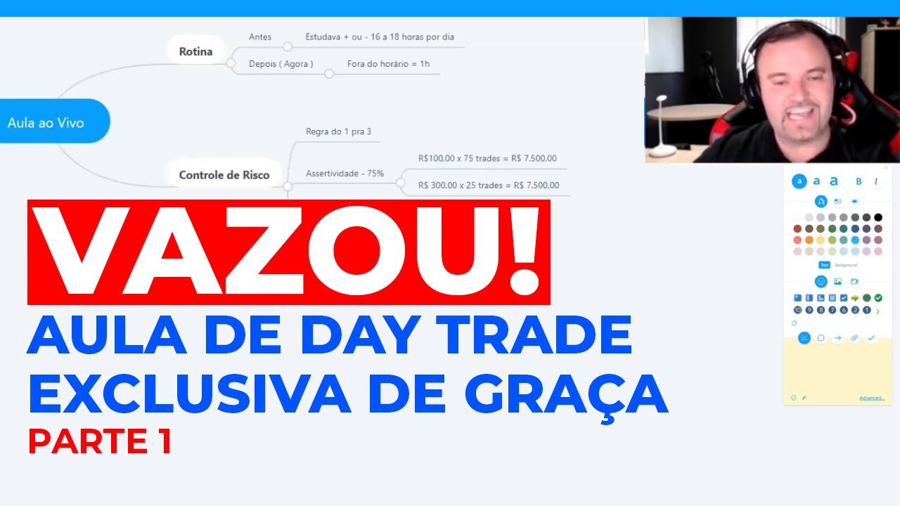 Aula GRÁTIS da Sala ao Vivo liberada: operacional de day trade | Parte 1