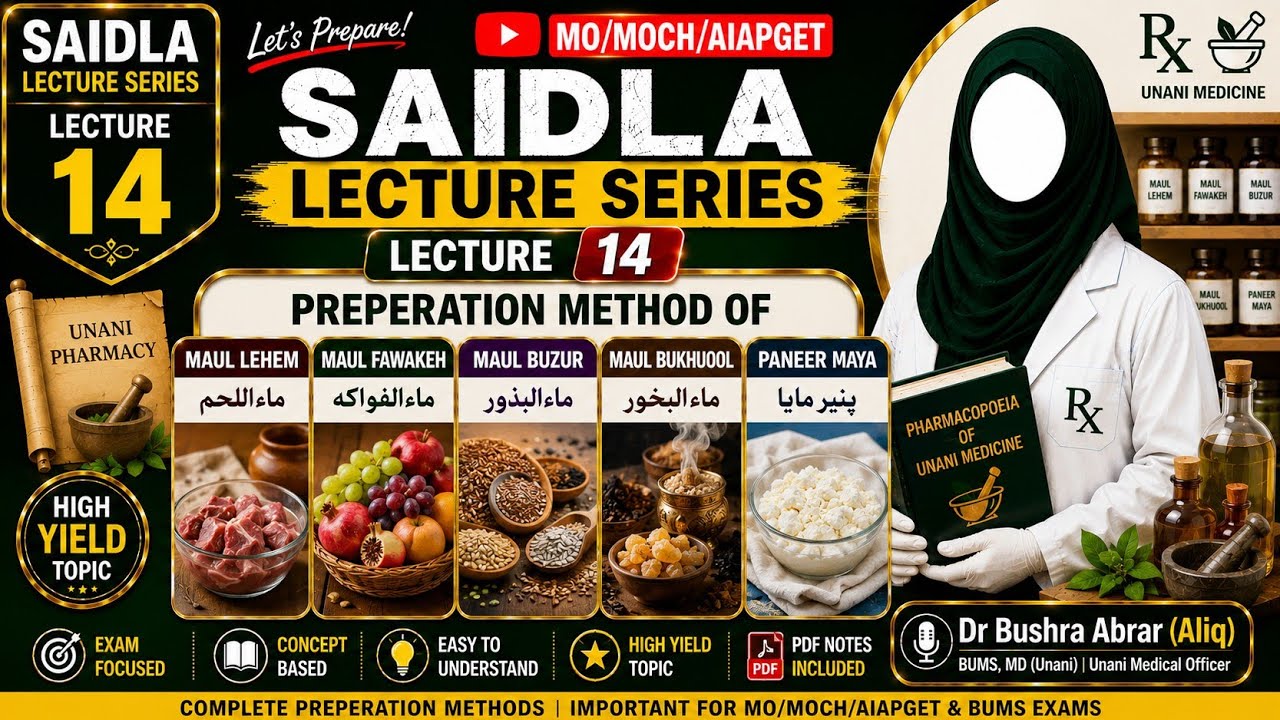 Maul Lehem / ماءاللحم, Maul Fawakeh / ماءالفواکہ, Paneermaya / پنیر مایہ, Maul buqul / ماءالبقول,