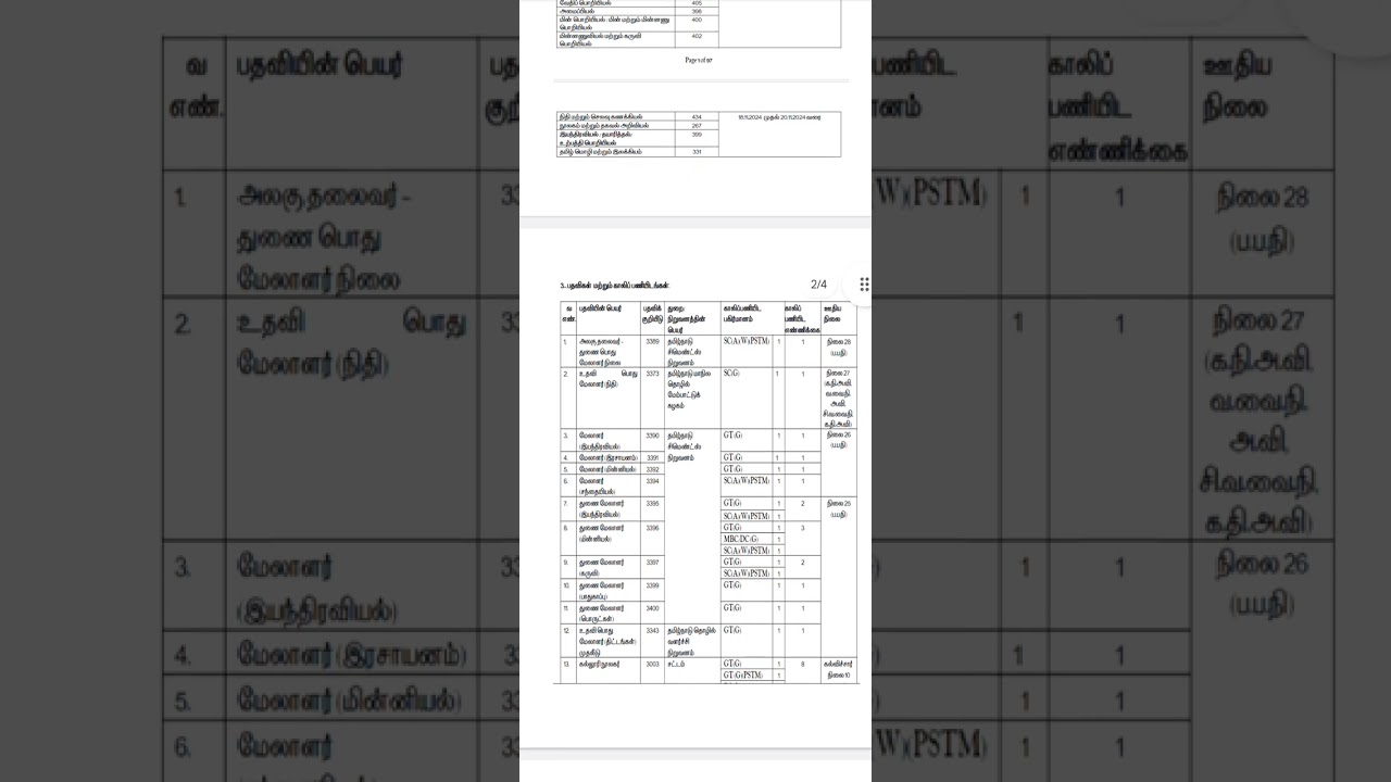Tnpsc Job Notification 2024 @tnpscpop #tnpsc #tnpscnotification