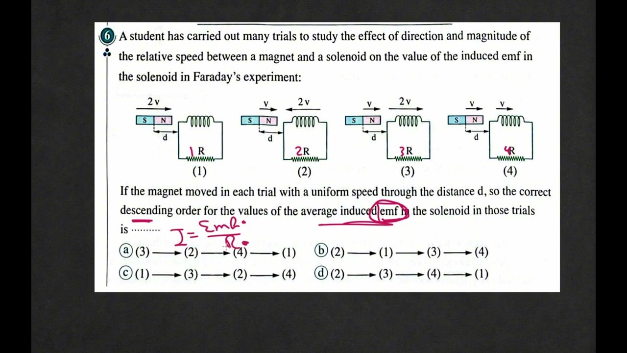 Faraday's Law  || 3rd Sec HW