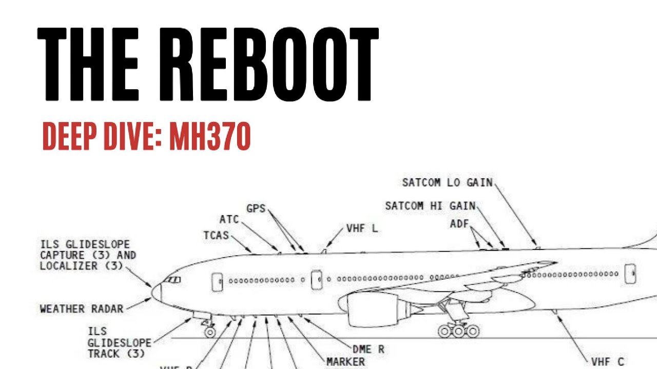 The Reboot [S1Ep4]