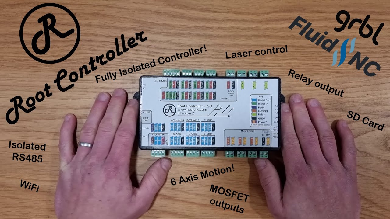 Root Controller - Isolated CNC motion controller