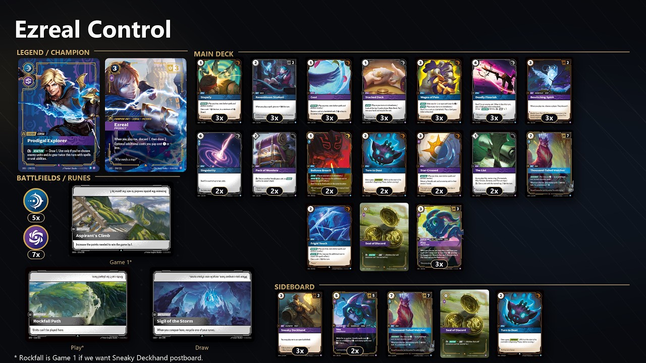 Ezreal: A True Riftbound Control Deck