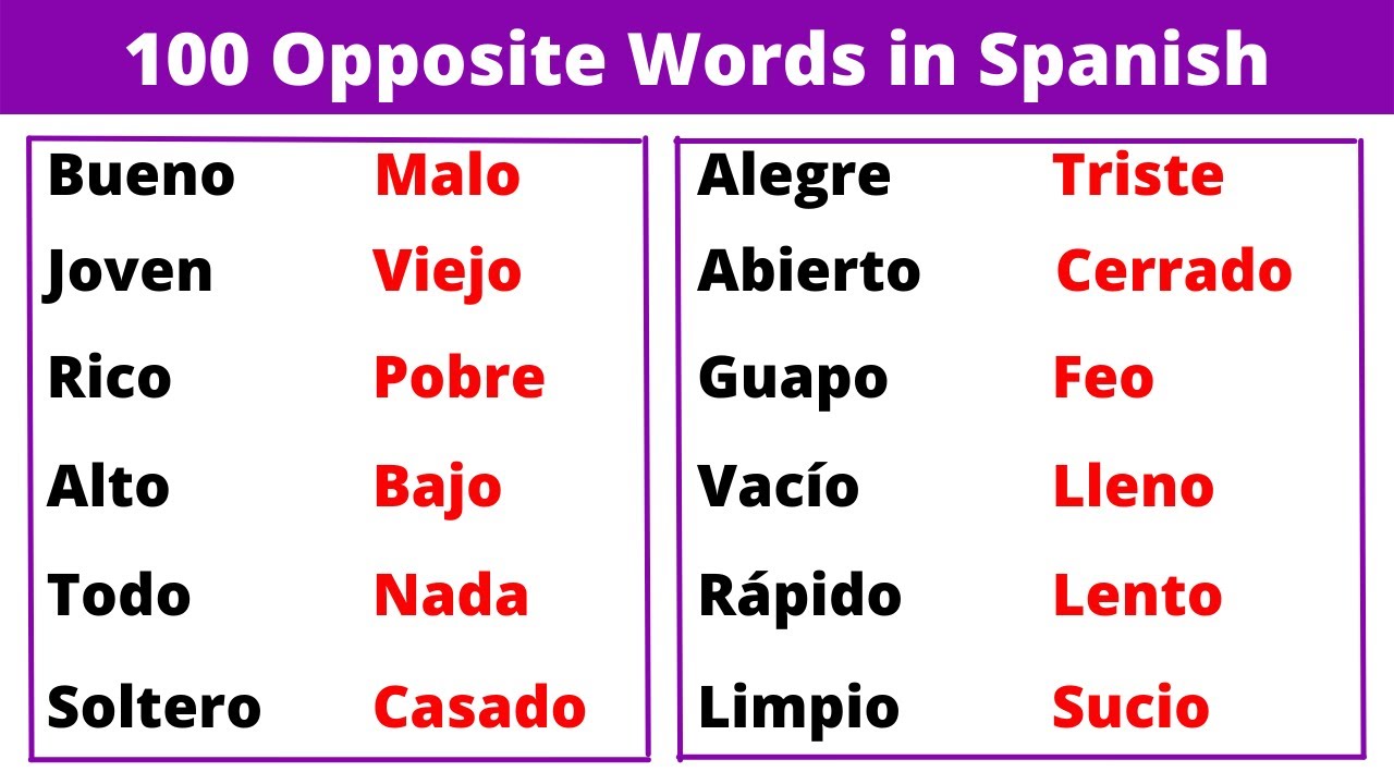 Opposite Words in Spanish You must Know. Spanish Lesson. 100 Spanish Antonyms words.