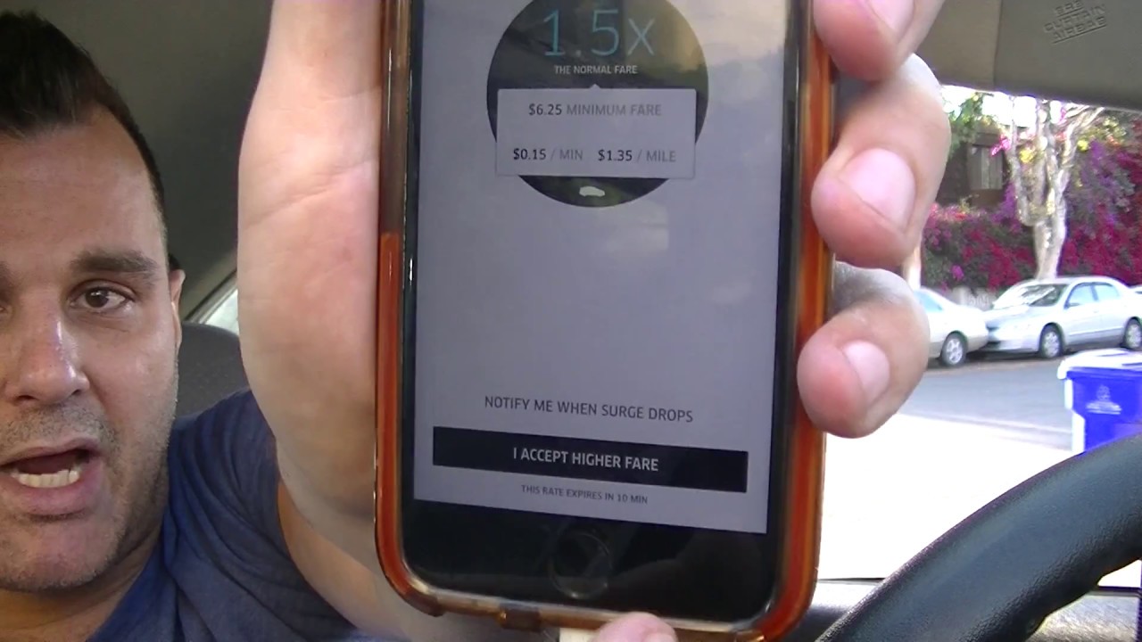 How does Uber Surge Work?