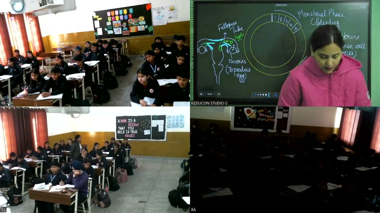 11 02 2026 class 8 MRI Science