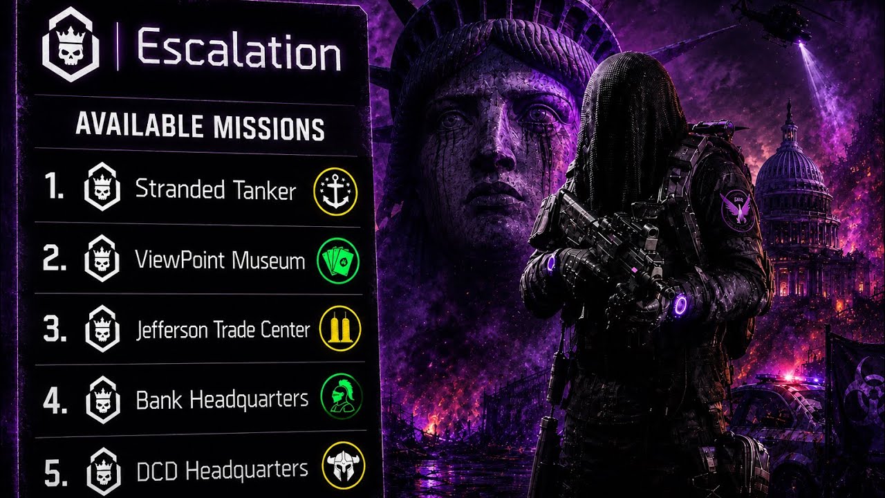🚨 The Division 2 Daily Prototype Rotation | Where to Farm Prototype Gear Today 🚨 #dailyreset 