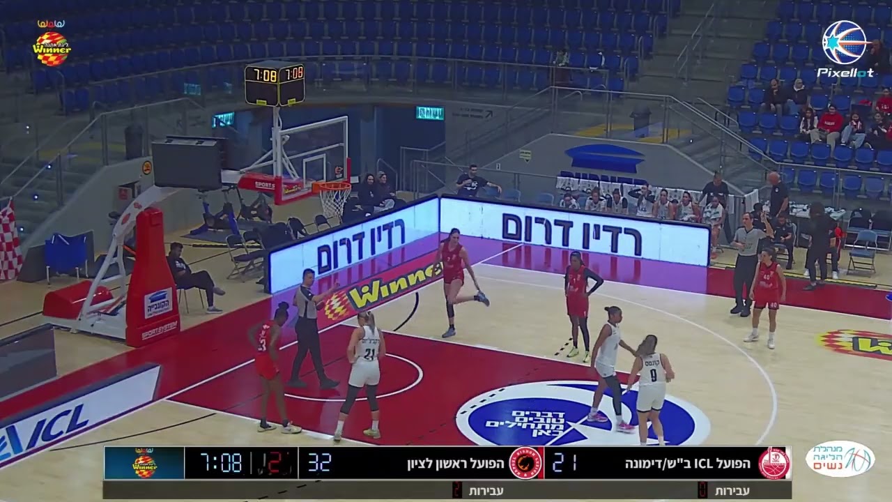 Hapoel Beer Sheva 75 vs 81 Rishon Lezion Full Game 25/26