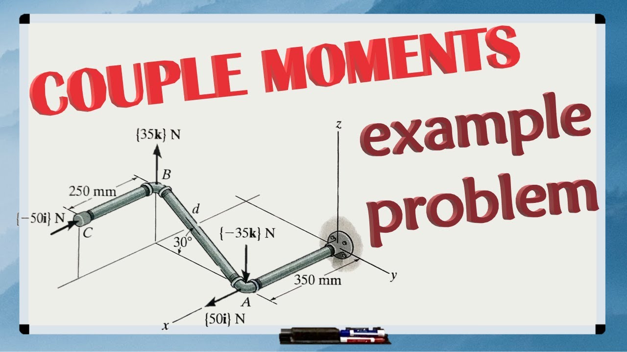 COUPLE MOMENTS 3D example problem