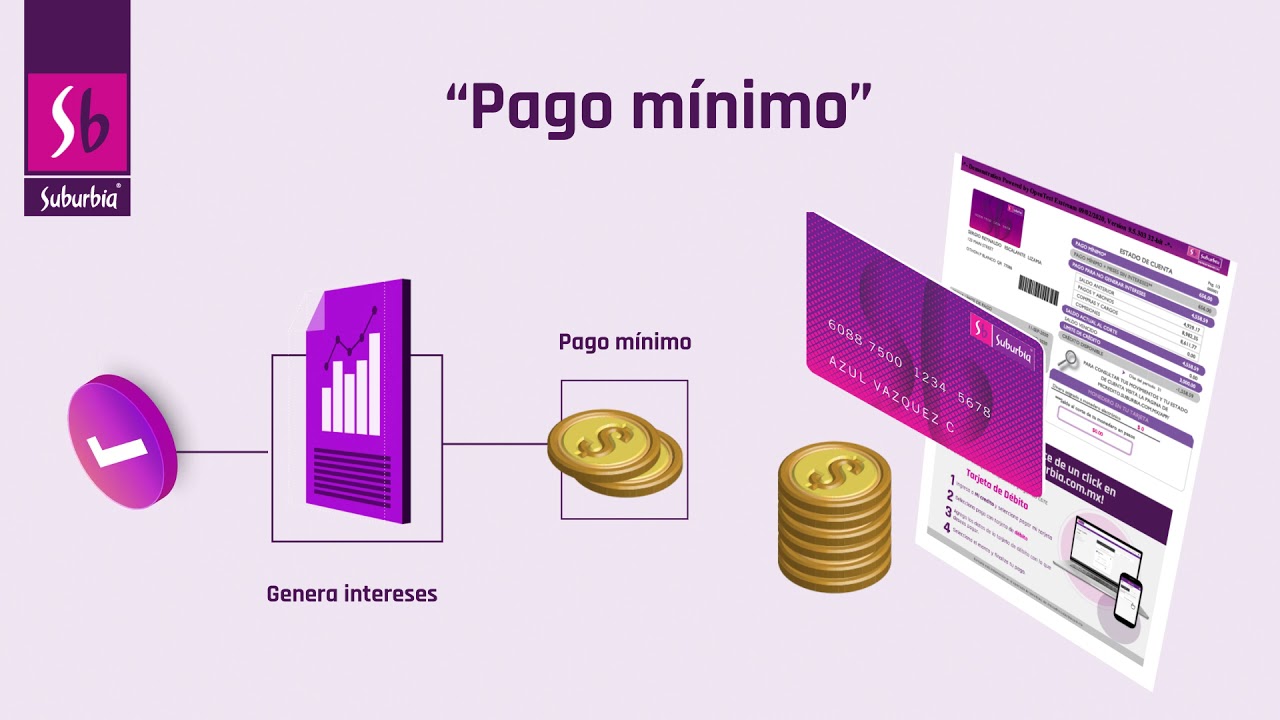 &iquest;Pago m&iacute;nimo y pago para no generar intereses? Conoce las diferencias y mantente al corriente