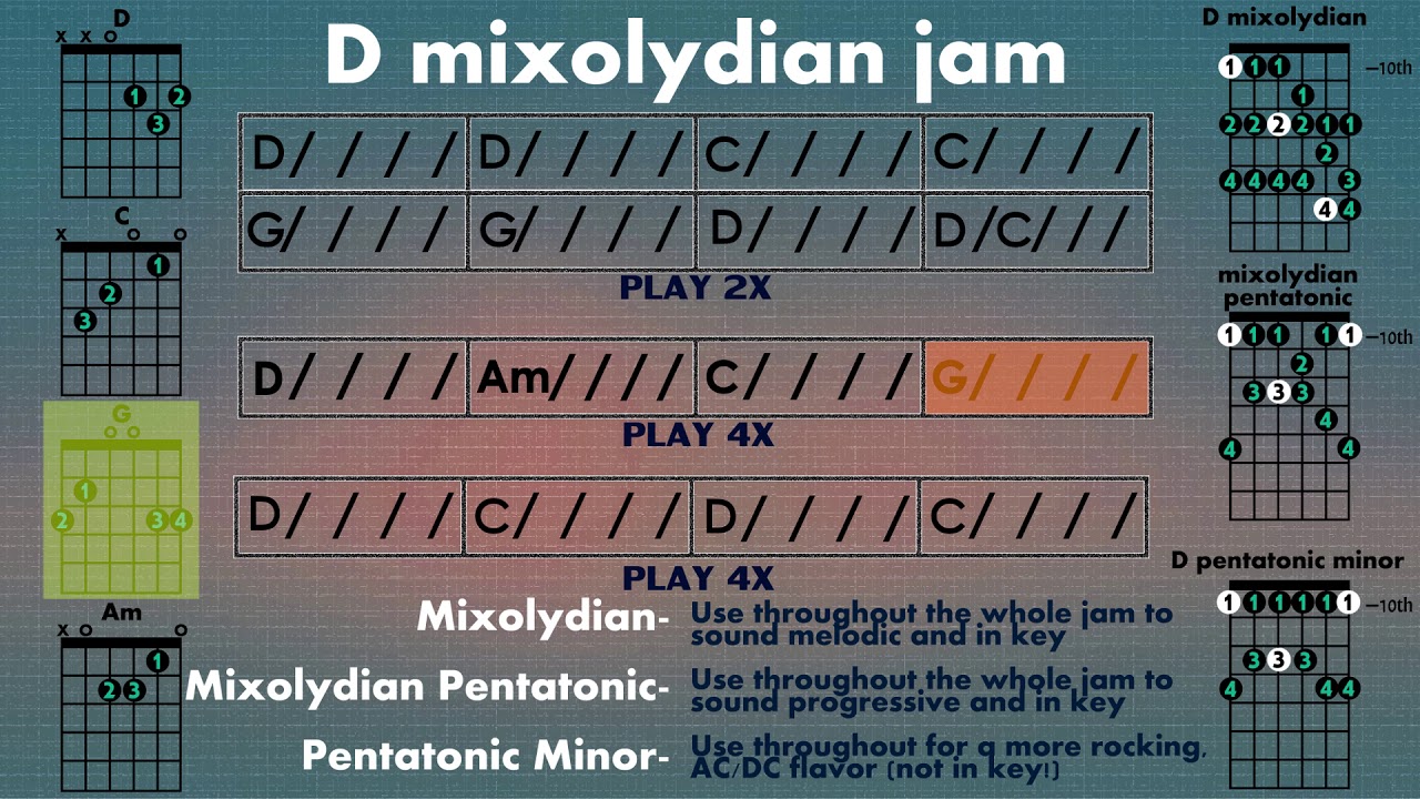 Jam Track in D Mixolydian - Classic Rock / 80's style [FOLLOW ALONG]